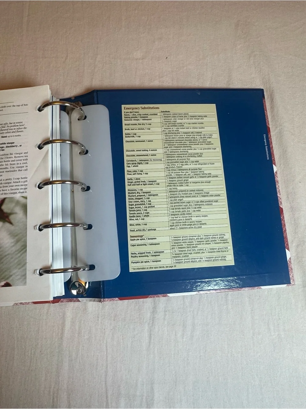 Vintage 12th Edition Better Homes And Gardens Binder New Cookbook 2003
